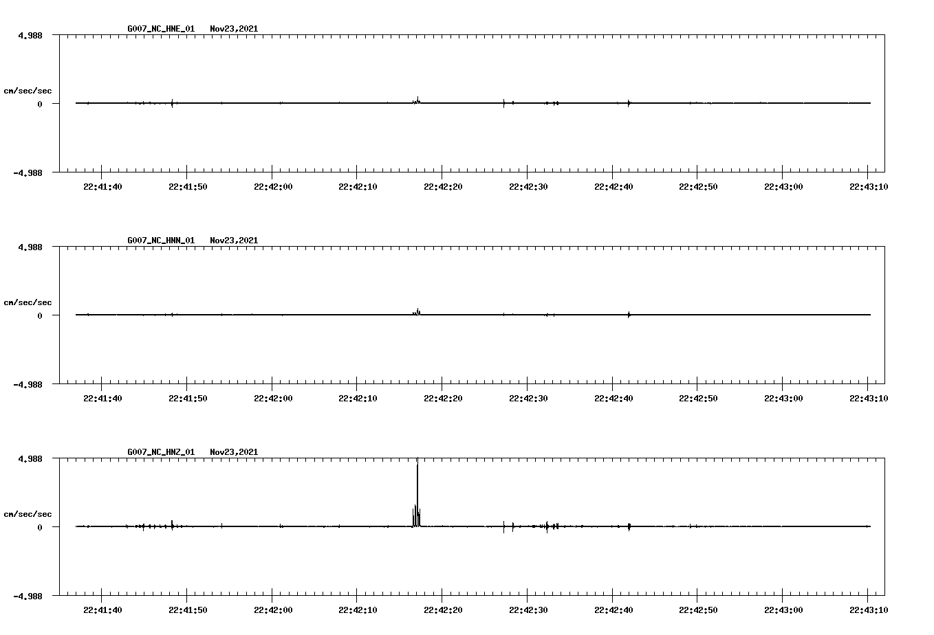 waveform image