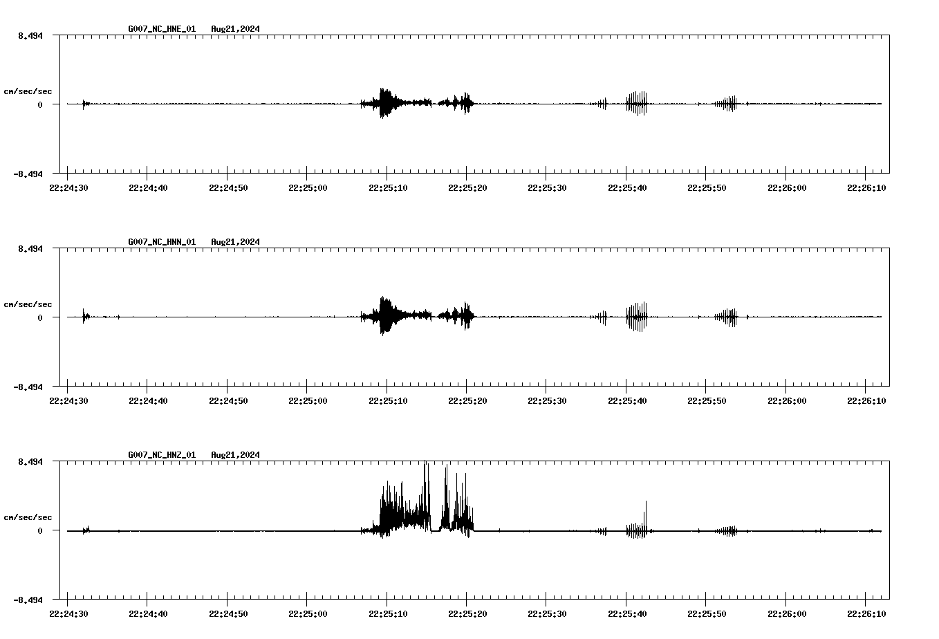 waveform image