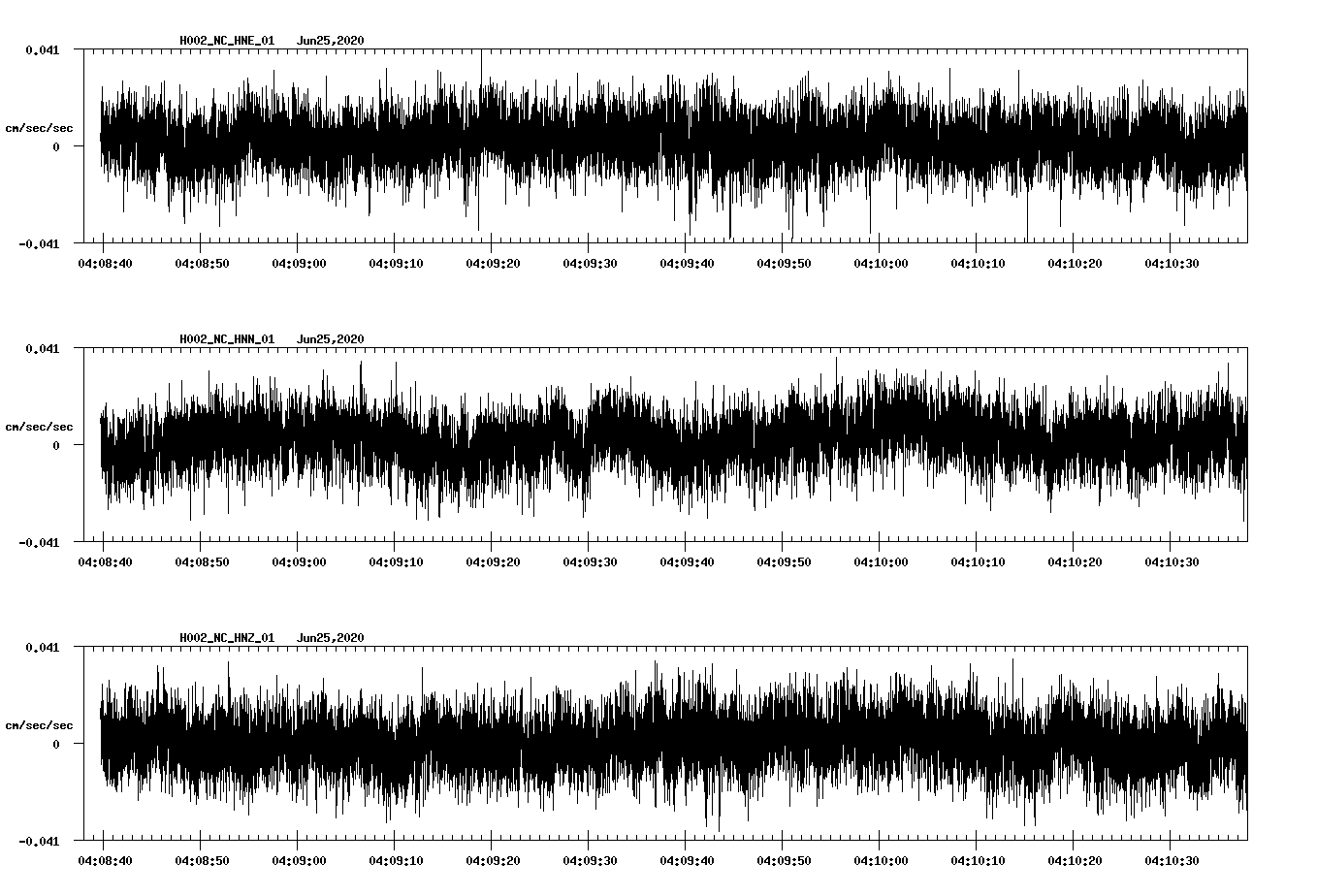waveform image