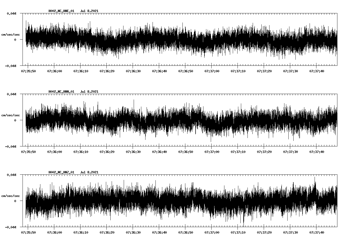 waveform image