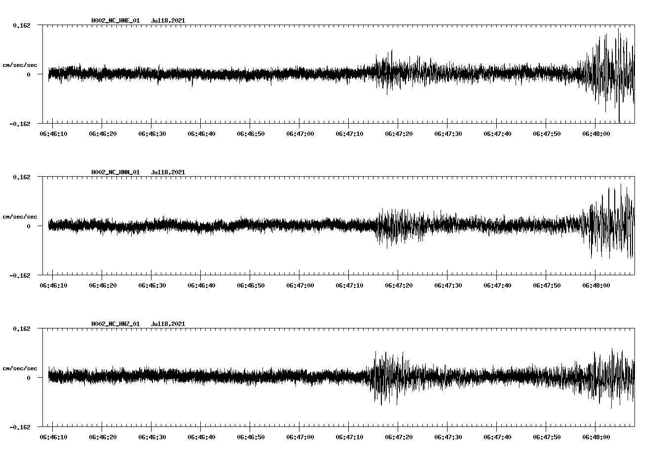 waveform image