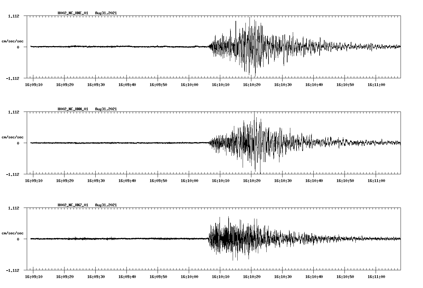 waveform image