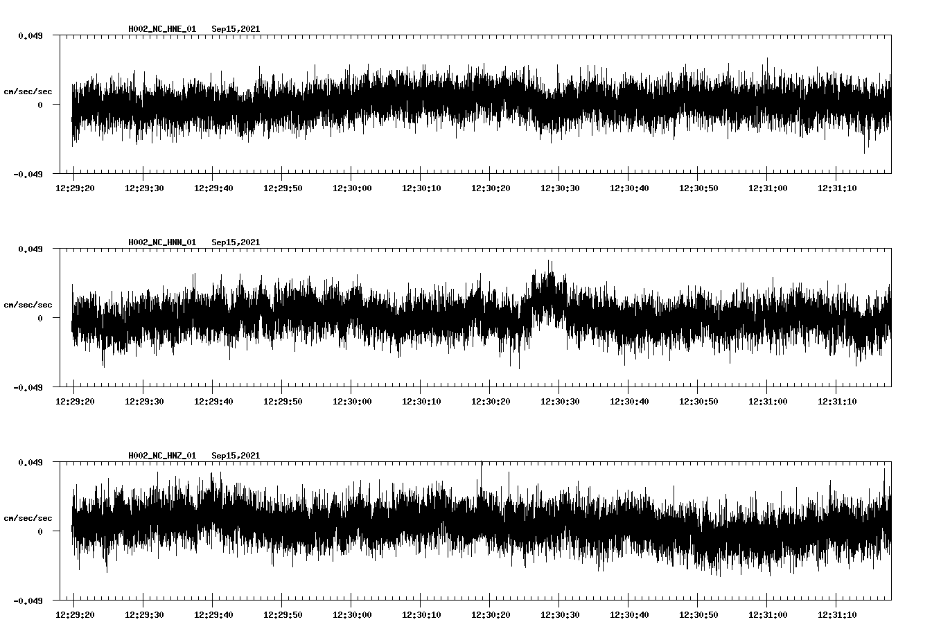 waveform image