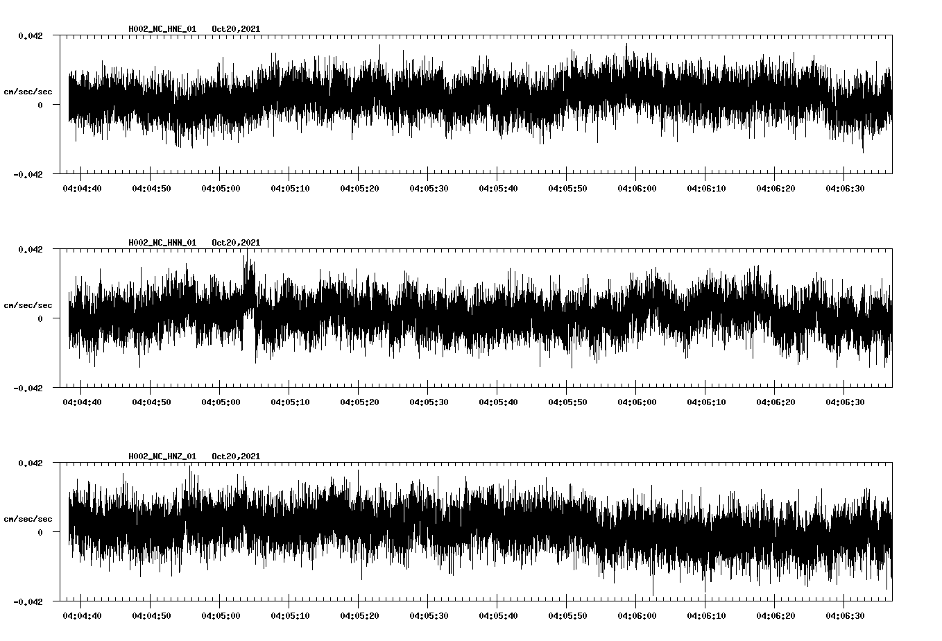 waveform image