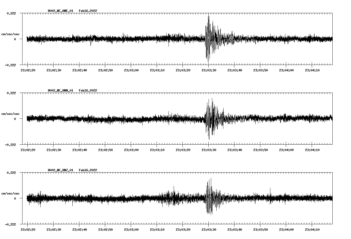 waveform image