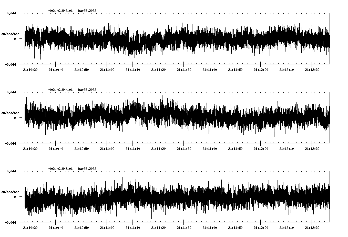 waveform image