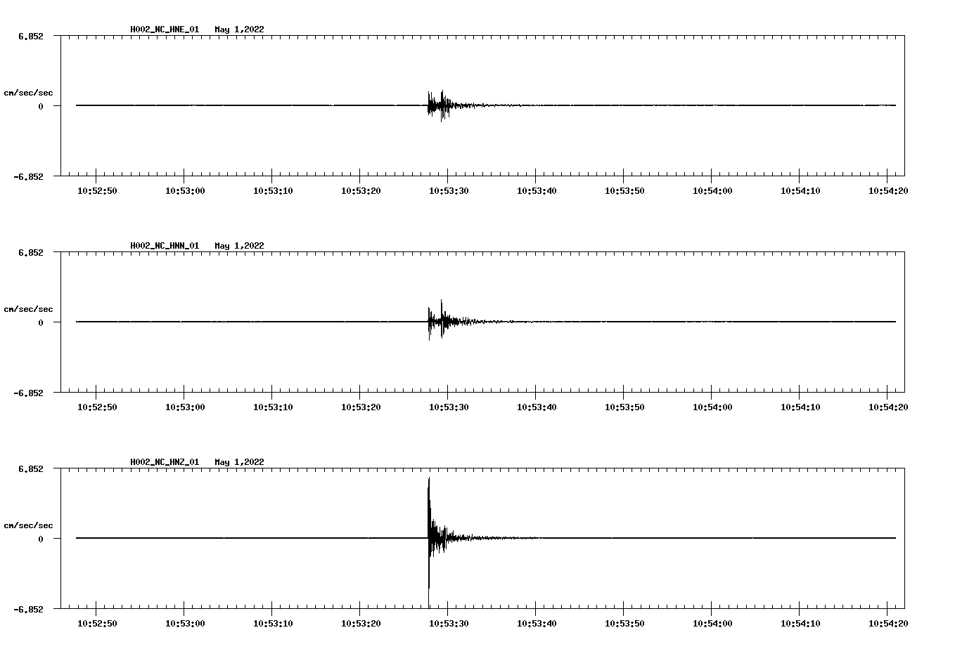 waveform image