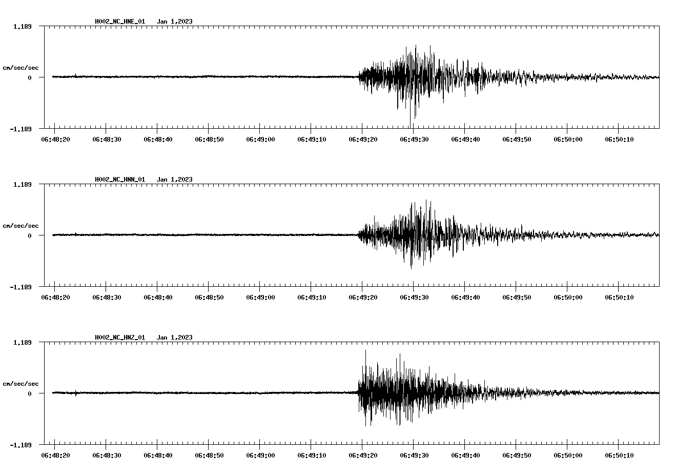 waveform image
