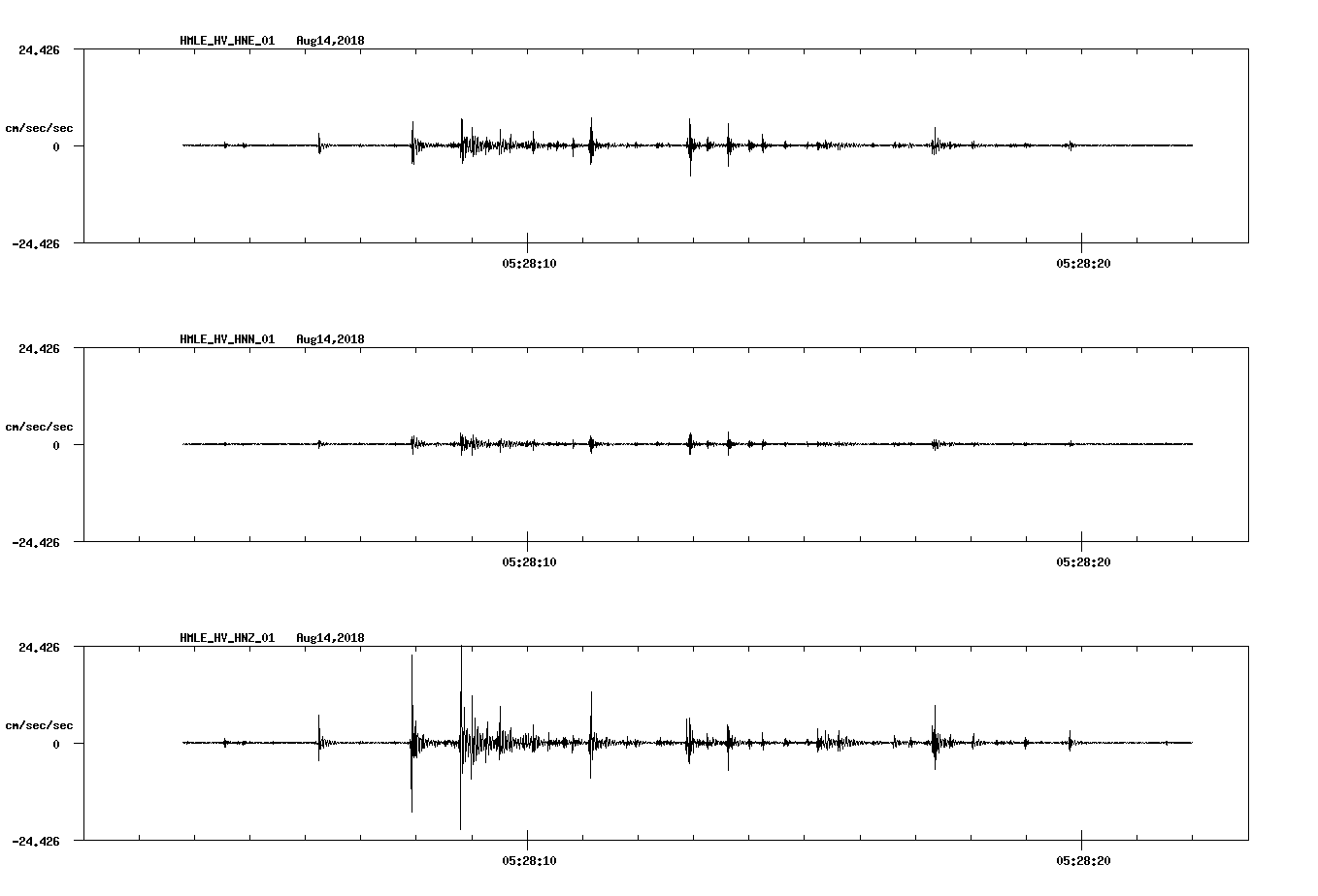 waveform image