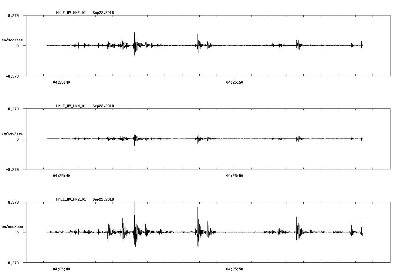 waveform image