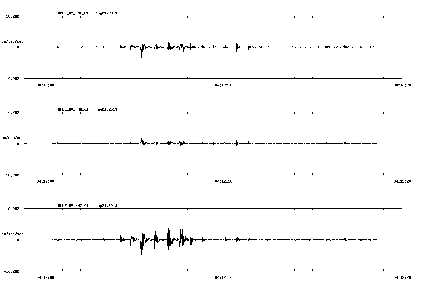 waveform image