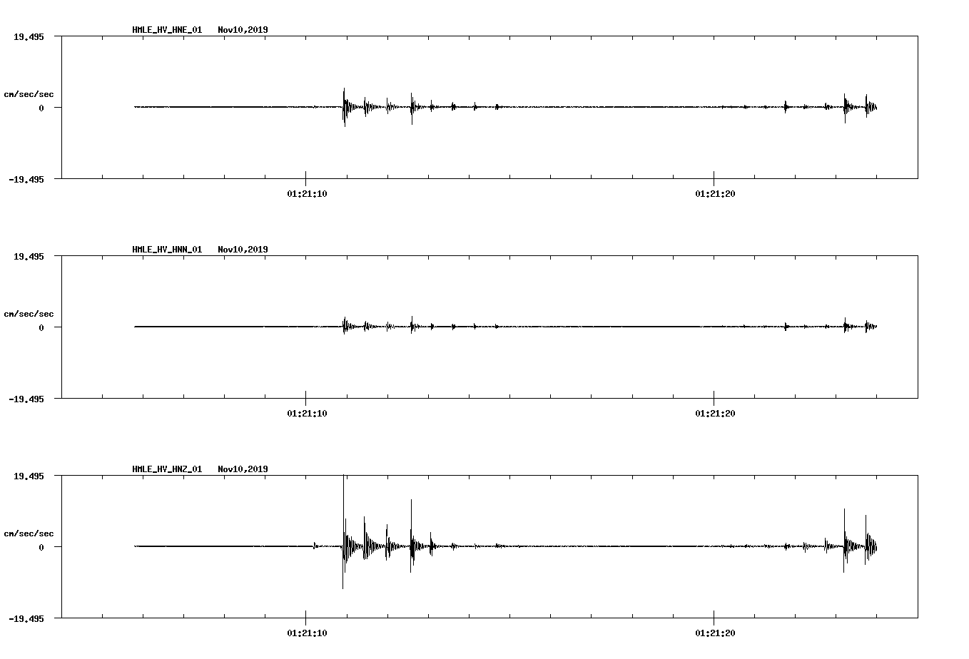 waveform image