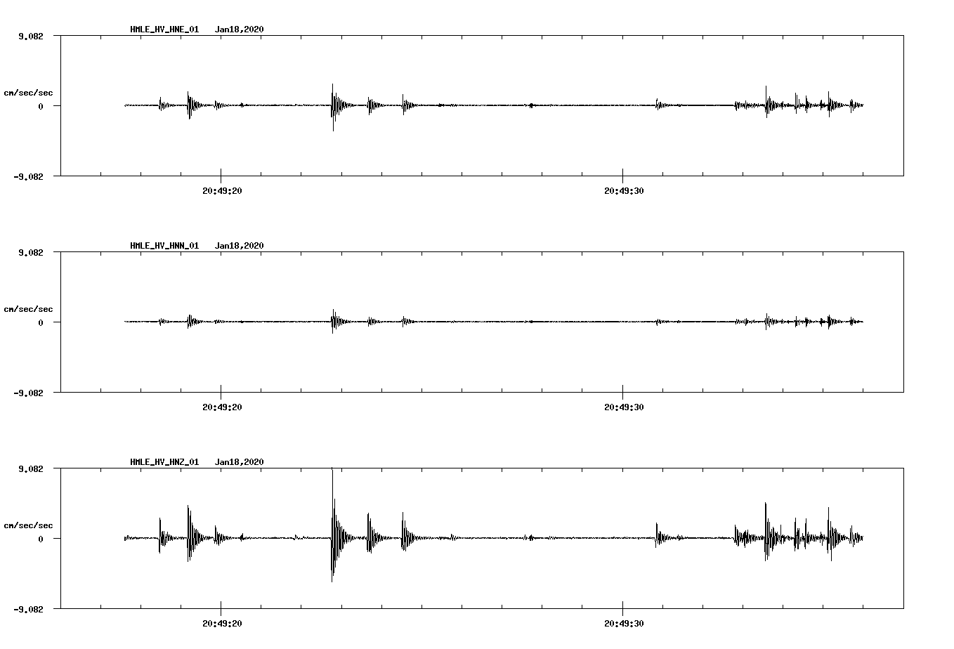 waveform image