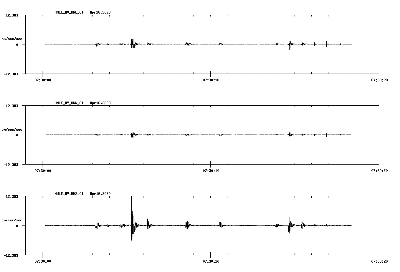 waveform image