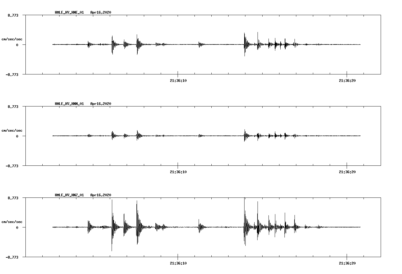 waveform image