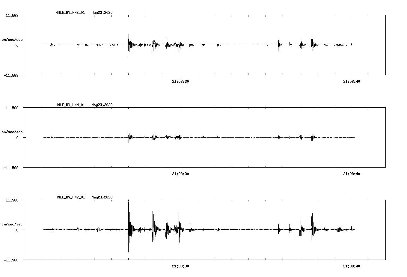 waveform image