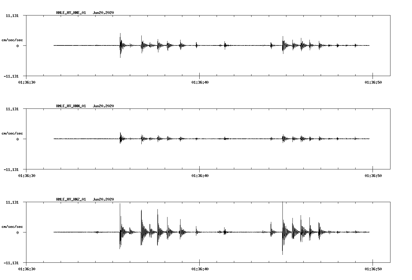 waveform image