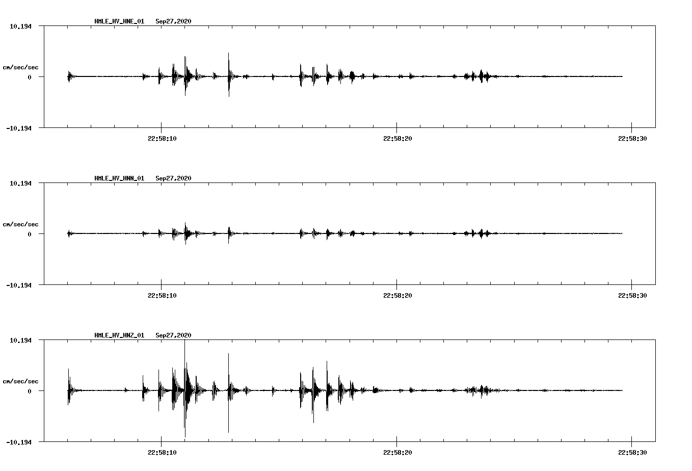 waveform image