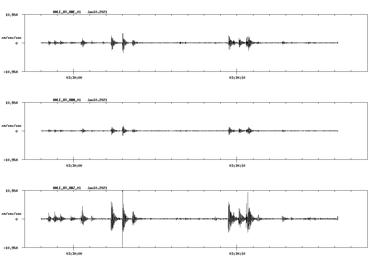 waveform image