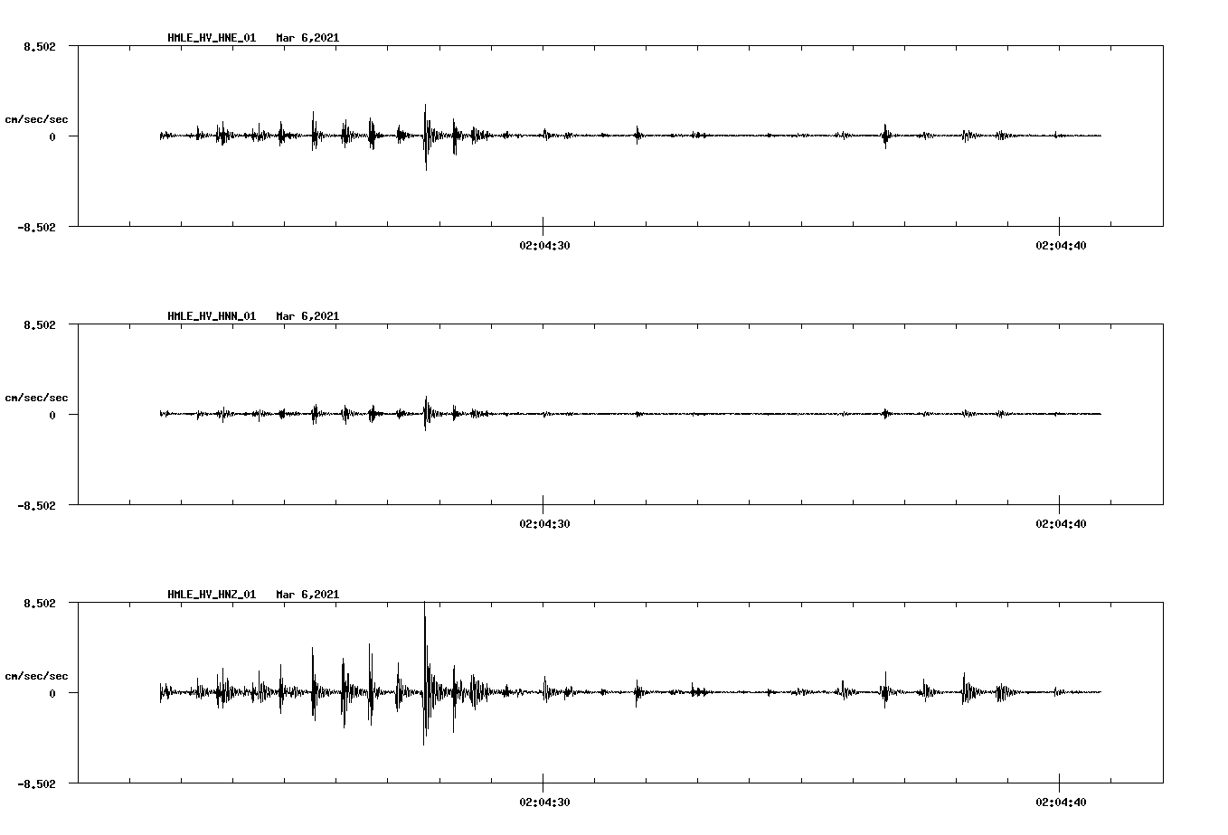 waveform image