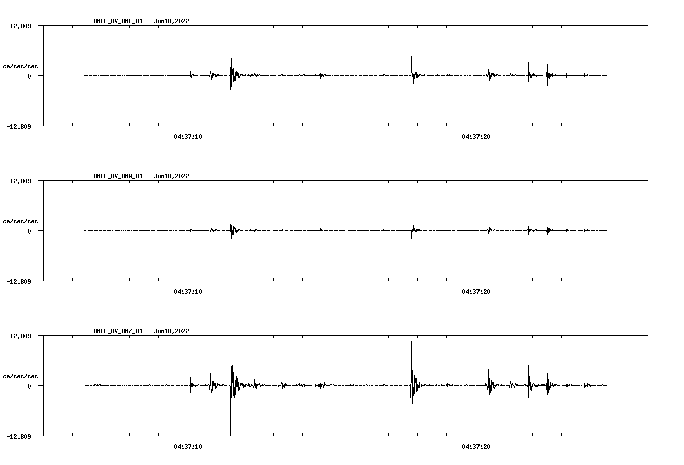 waveform image