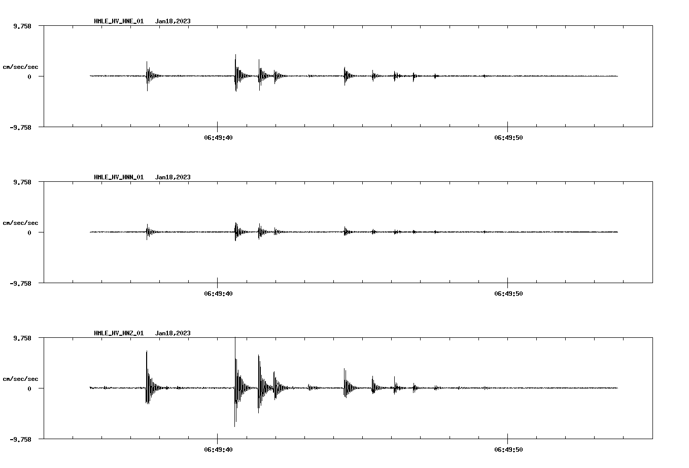 waveform image