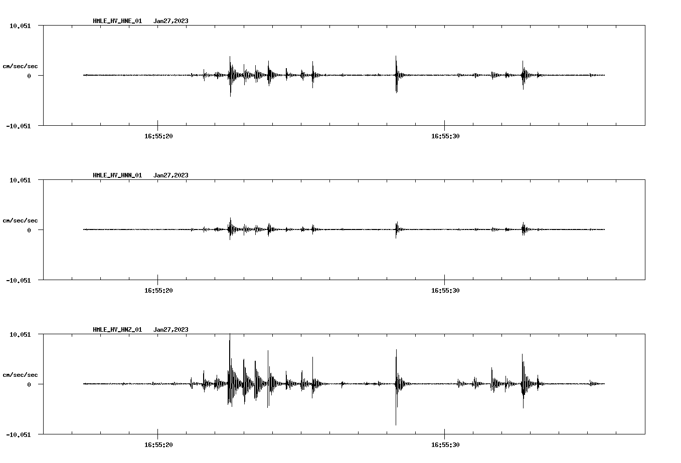 waveform image