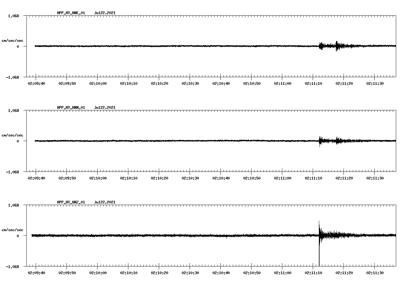 waveform image