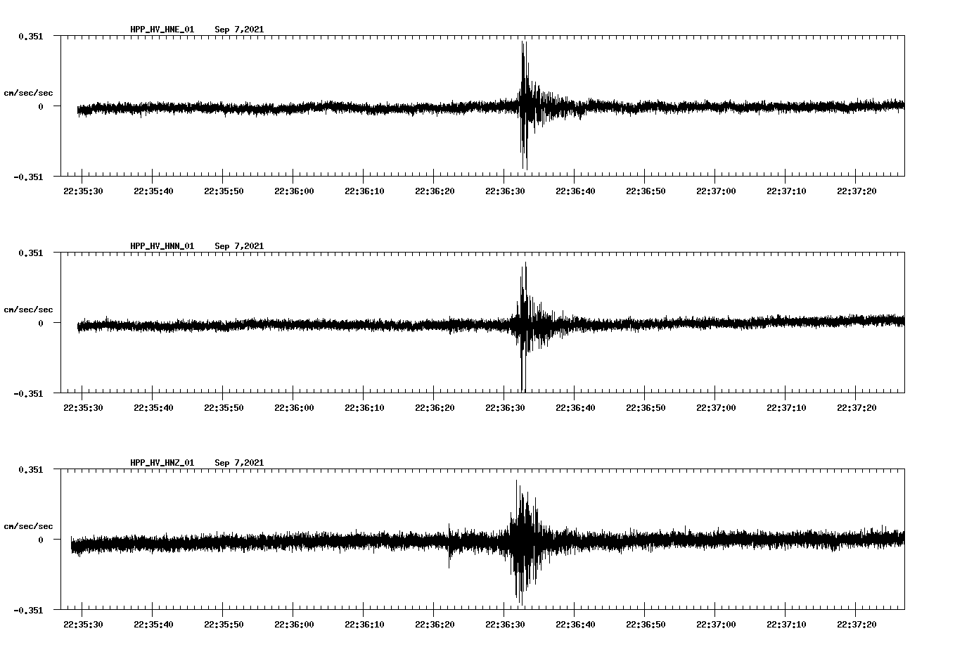 waveform image