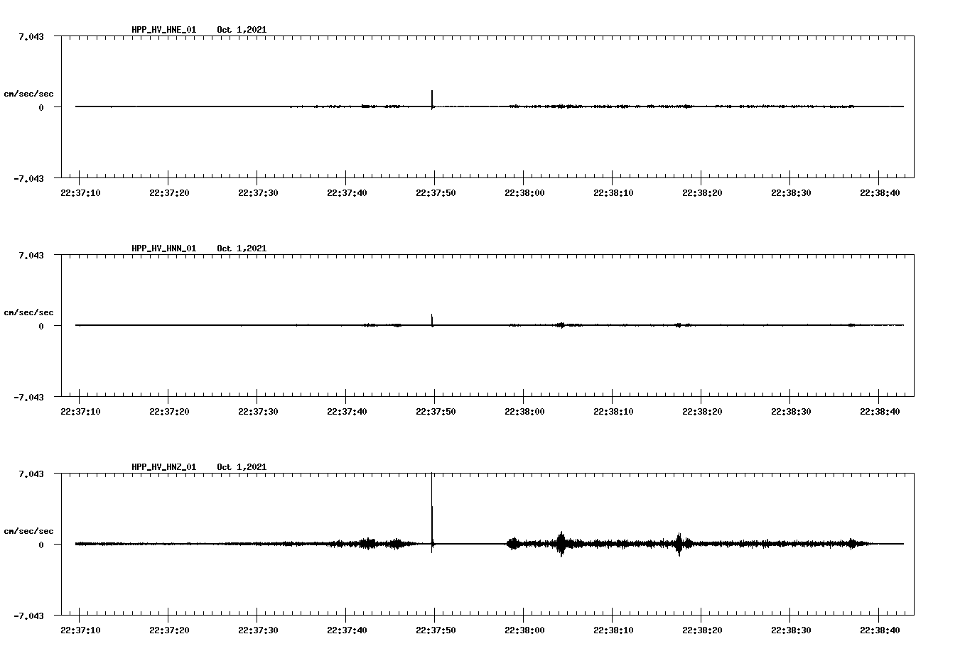 waveform image