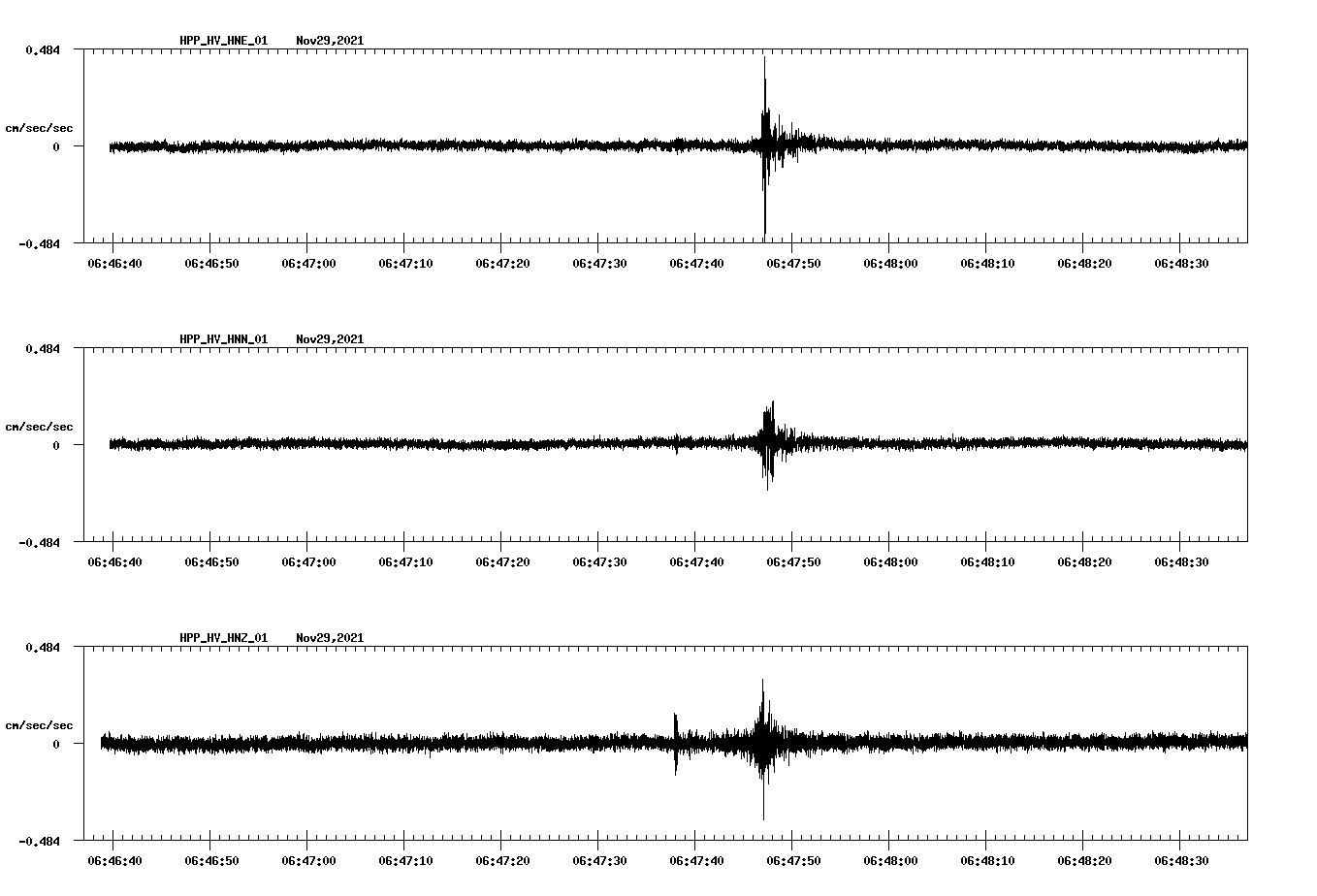 waveform image