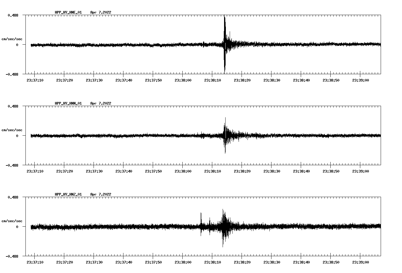 waveform image
