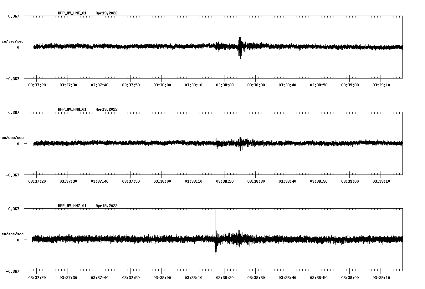 waveform image