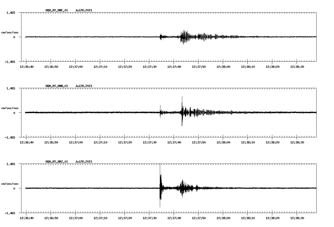 waveform image