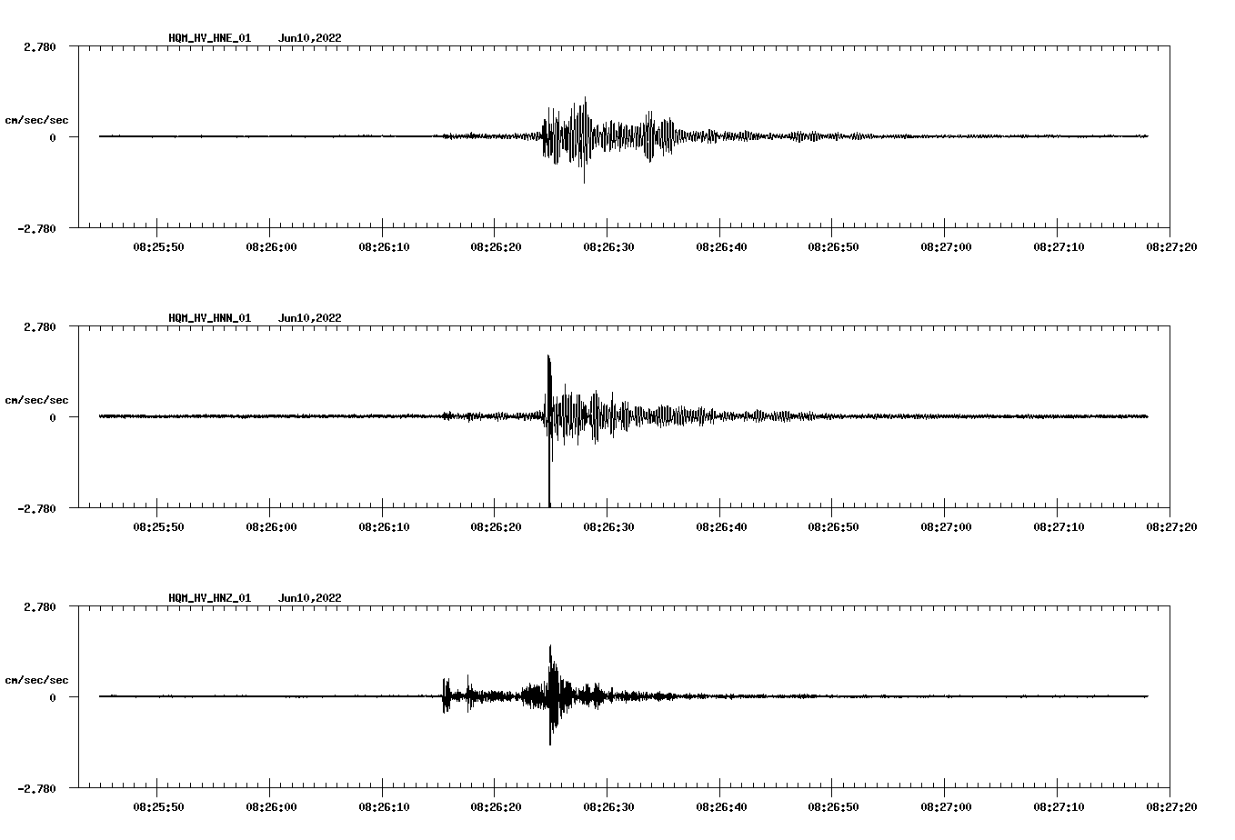waveform image