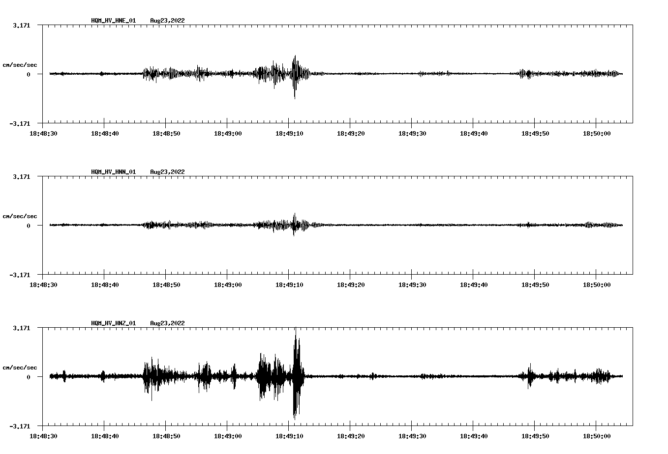 waveform image