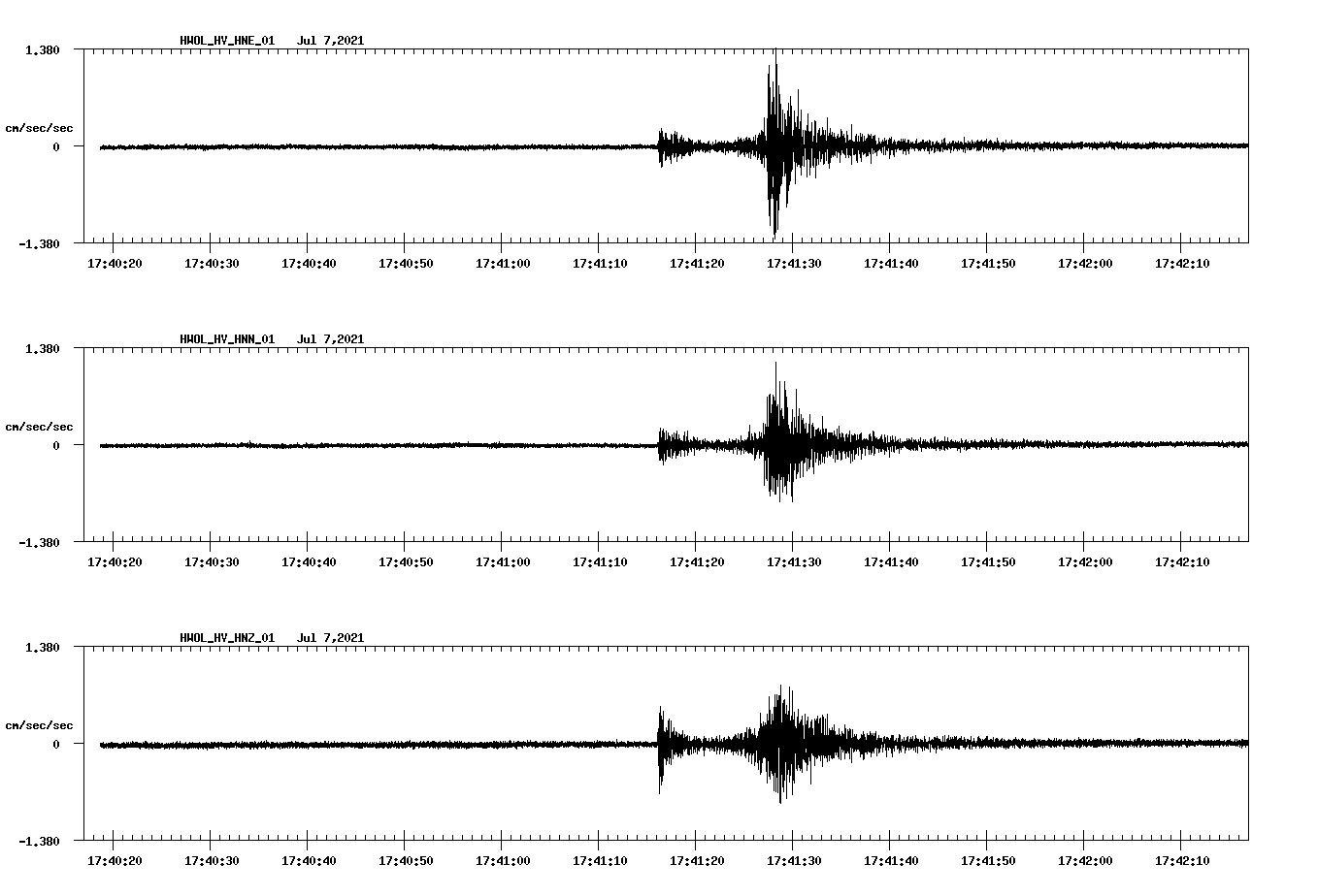 waveform image