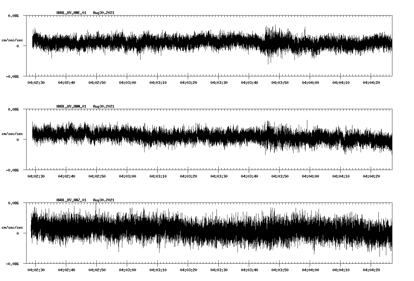 waveform image