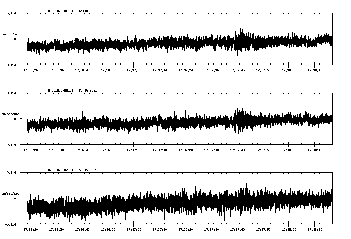 waveform image