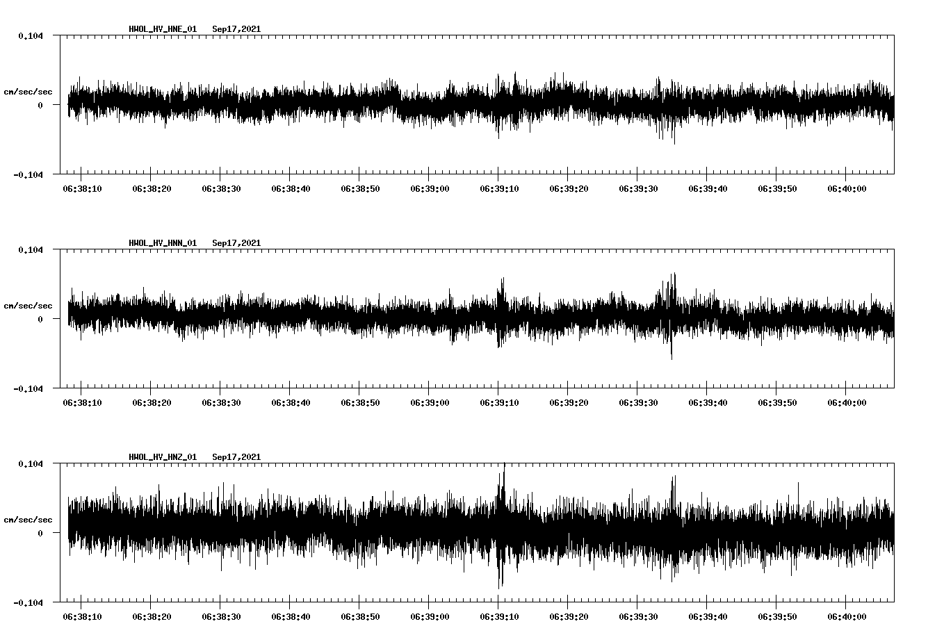 waveform image