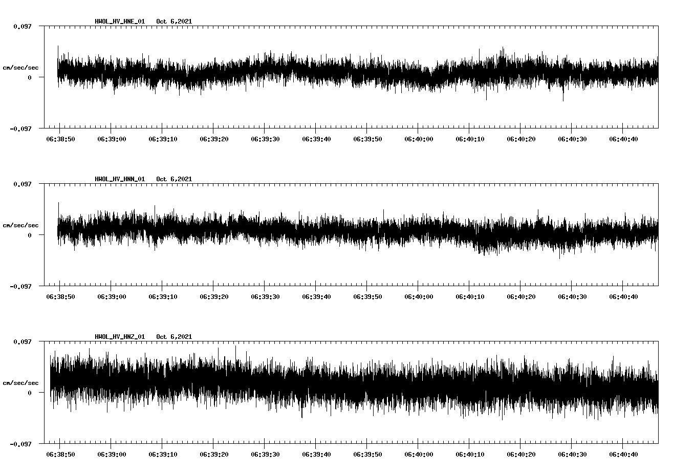 waveform image
