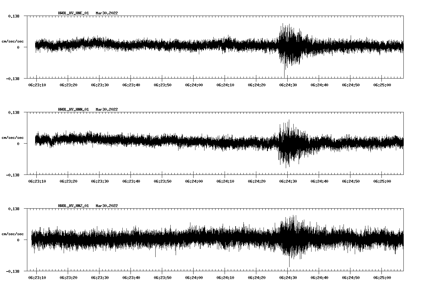 waveform image