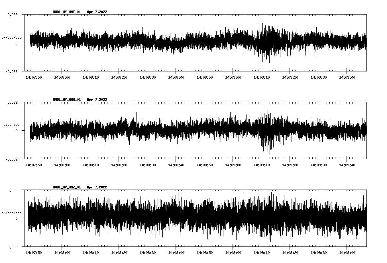 waveform image