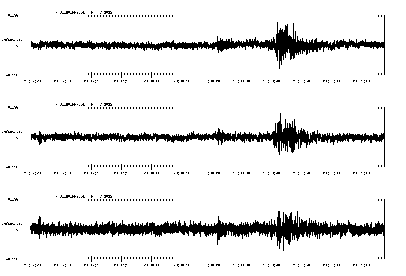 waveform image
