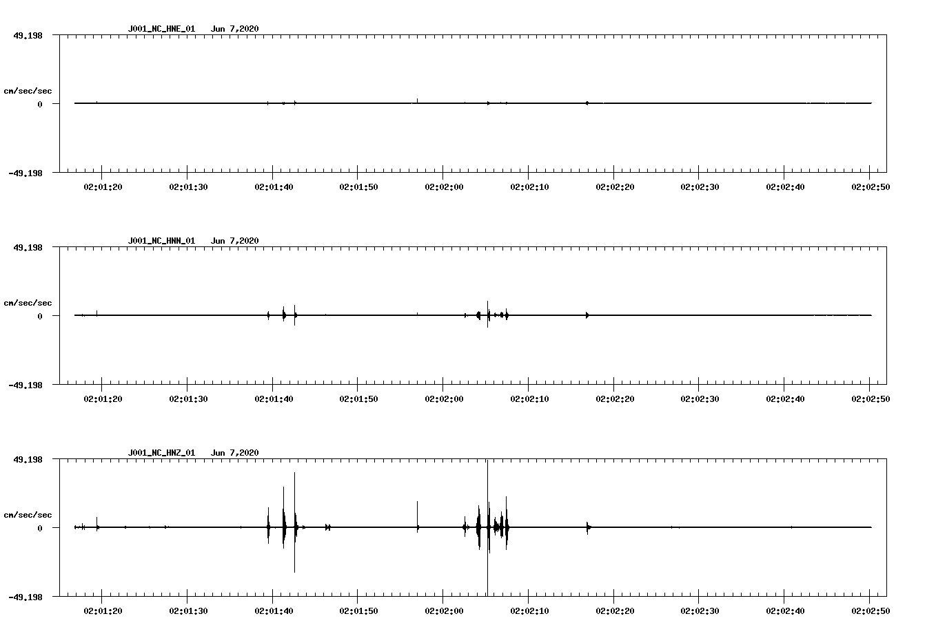 waveform image