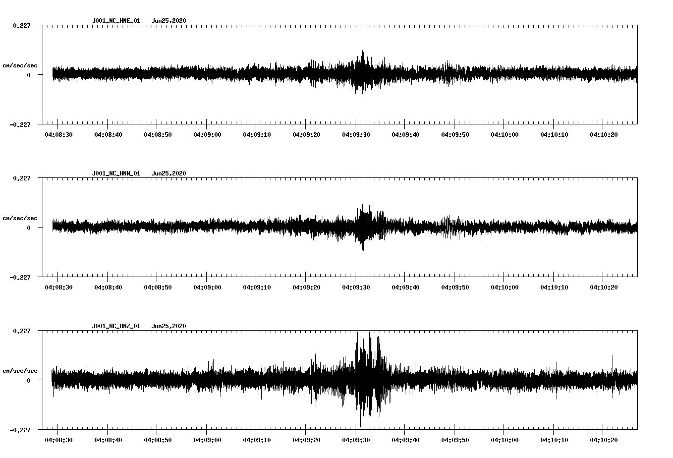 waveform image