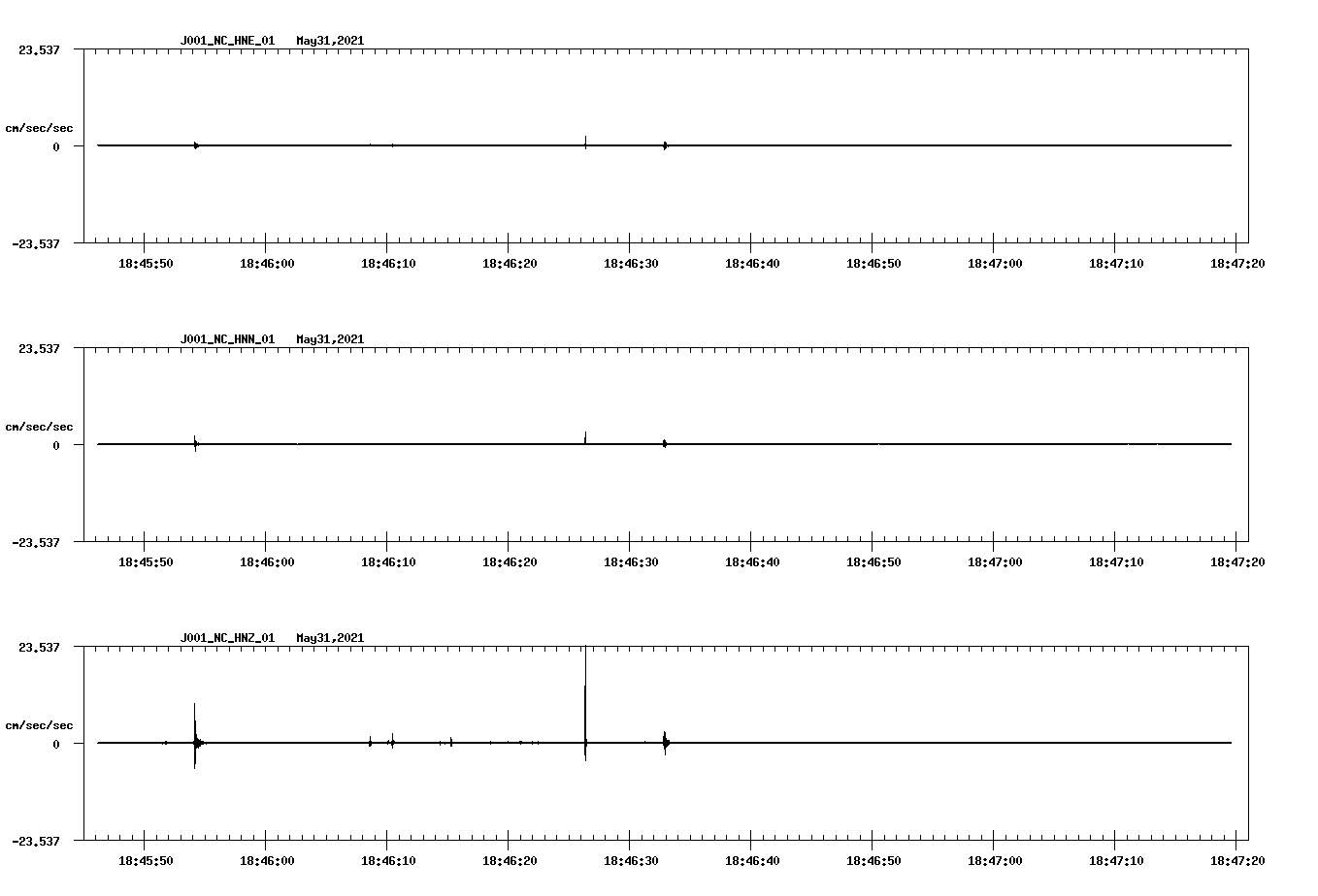 waveform image