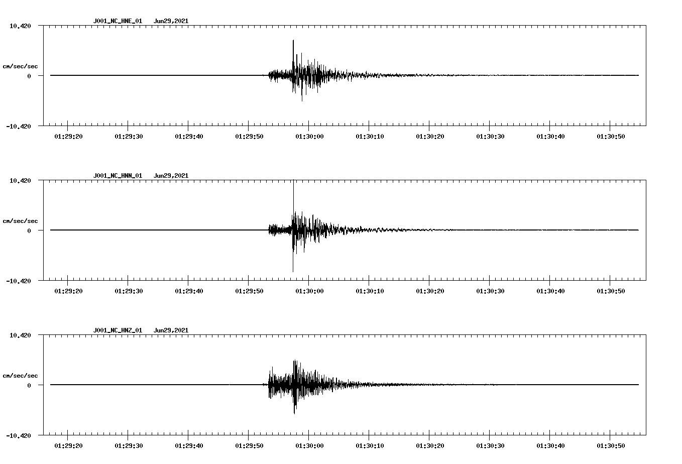 waveform image