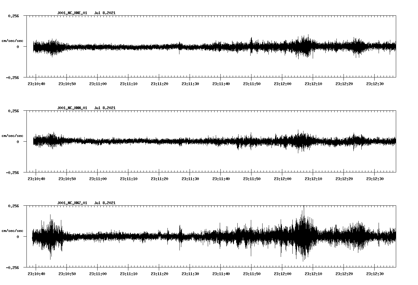 waveform image