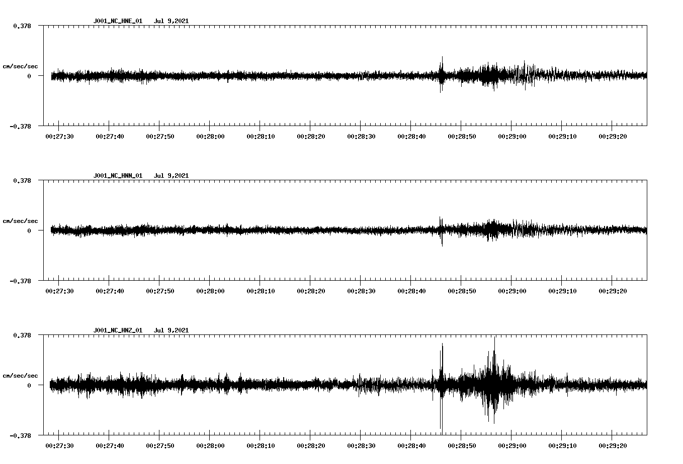 waveform image